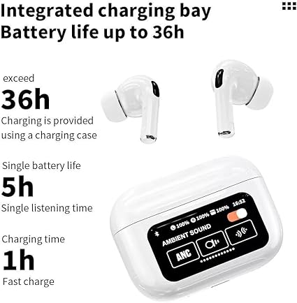 Premium Quality Full-Color LED Touchscreen Control Earbuds Active-Noise Cancellation(ANC)(ENC) Earbuds  (white) (black)
