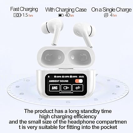 Premium Quality Full-Color LED Touchscreen Control Earbuds Active-Noise Cancellation(ANC)(ENC) Earbuds  (white) (black)
