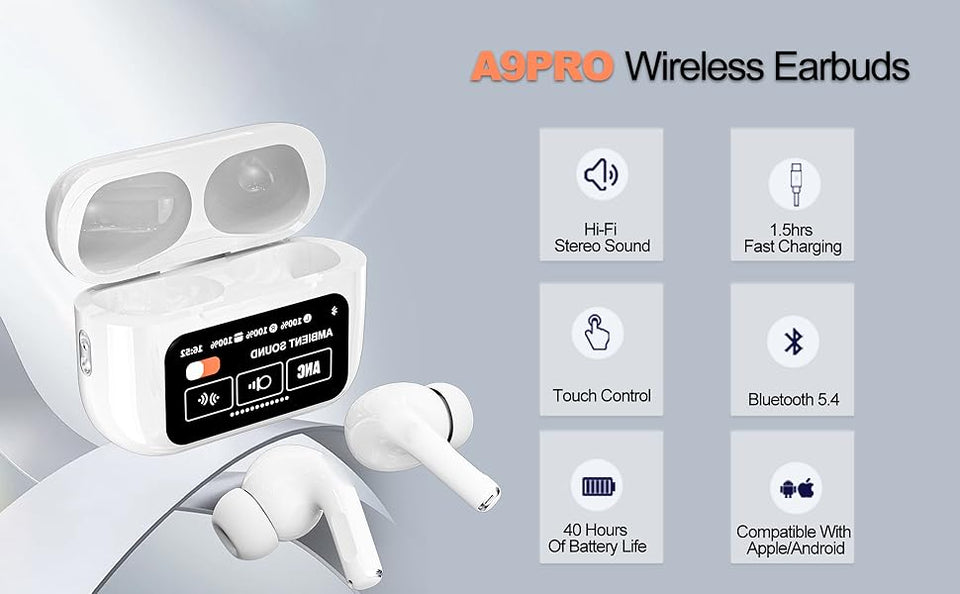 Premium Quality Full-Color LED Touchscreen Control Earbuds Active-Noise Cancellation(ANC)(ENC) Earbuds  (white) (black)