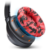 Sony WH-1000XM3 Earpad Sweat Covers - WC SweatZ